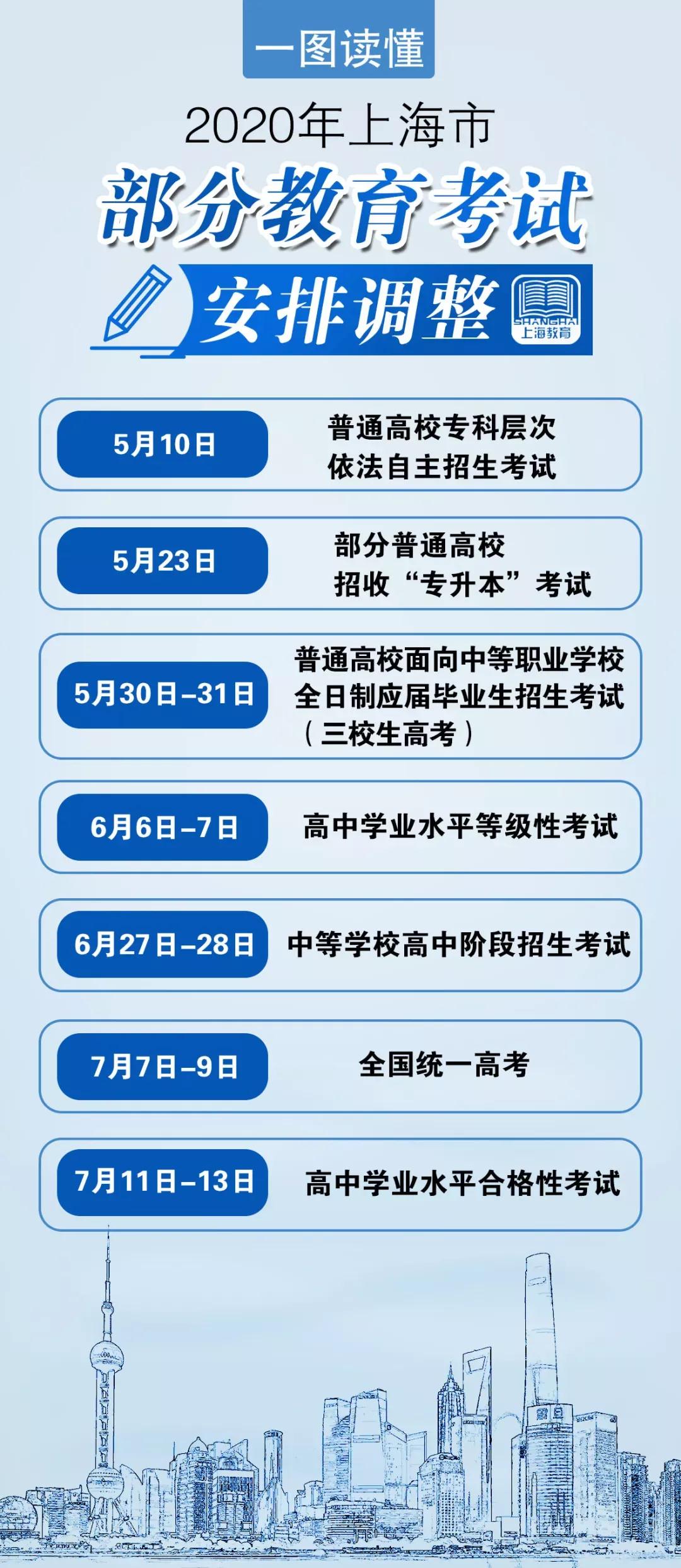 权威发布｜上海最新开学通知！