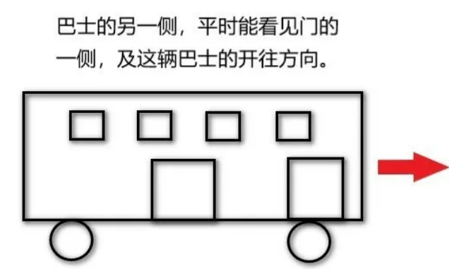 育兒干貨 | 最難開學(xué)季！上海幼兒園入學(xué)、幼升小考題難倒眾家長！