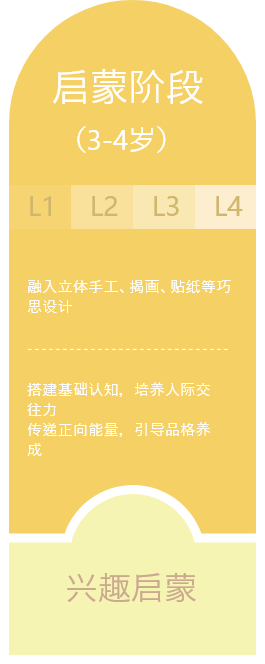 吉的堡绘本馆3-4岁