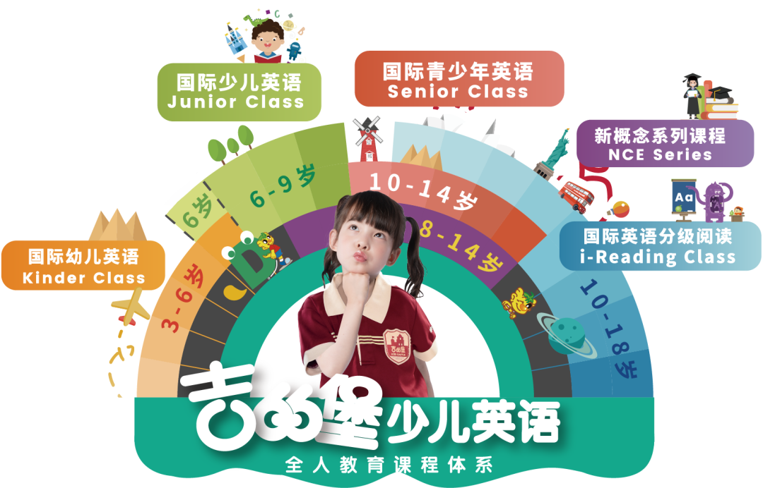 取消英語中小學主科地位？對孩子而言并非好事！