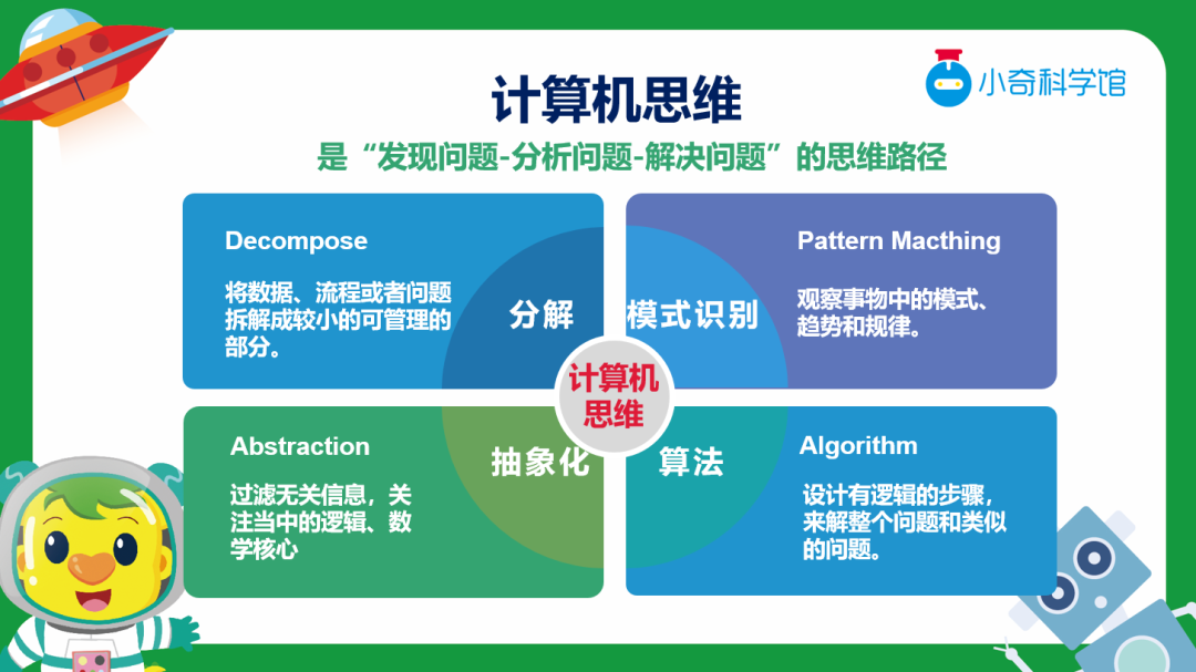 这个学科，有可能成为未来中高考的主课，现在重视还不晚