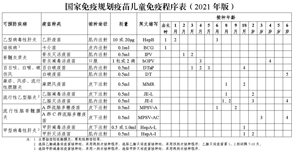 吉的堡为您解答那些关于堡贝免疫力的事